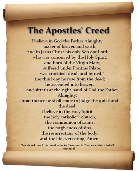 The Apostles Creed I Believe In God The Father Almighty Maker Of