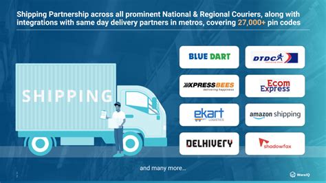 10 Best Last Mile Delivery Companies For Ecommerce In 2023
