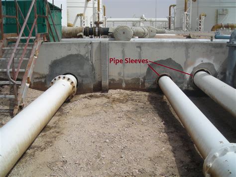 What Is A Pipe Sleeve Its Functions And Uses What Is Piping