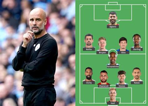 Pep Guardiolas First Manchester City Squad 201617 Season Sports