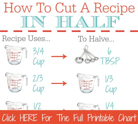 After years of allowing only one orientation for photos and videos, instagram introduced multiple before you upload the image, crop it to a square to see which elements are cut out and what stays in the visible area. How To Cut A Recipe In Half - Printable Kitchen Conversion ...