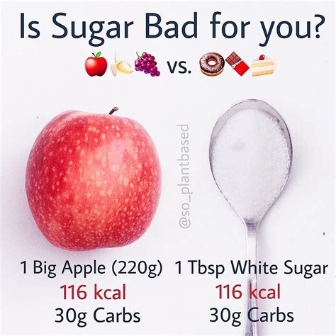 Are Sugars In Fruit Bad For You Mocksure