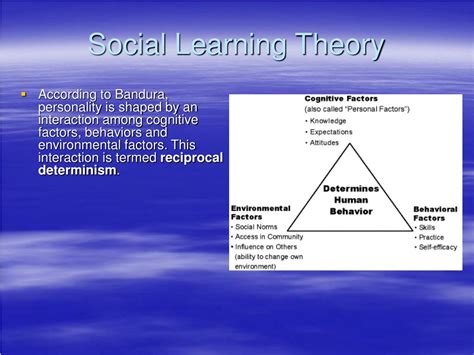 Ppt Social Learning Theory Social Cognitive Theory Powerpoint