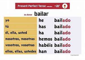 Spanish Present Perfect Conjugation Charts Blank Charts Conjugation