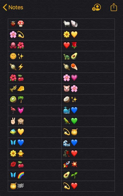 Emojis For Instagram Bio Copy And Paste