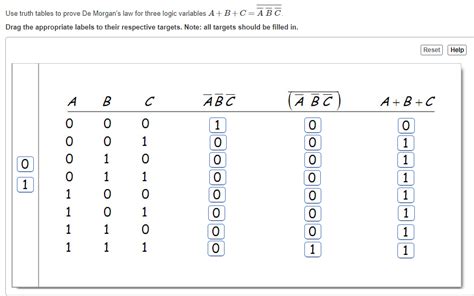 Solved Use Truth Tables To Prove De Morgans Law For Three