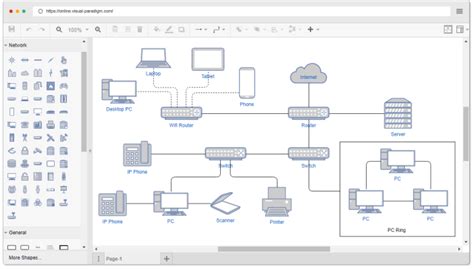 Crea Diagramas De Red Online Con Visual Paradigm Network Diagram