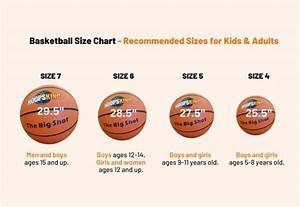 Understanding Basketball Sizes A Comprehensive Guide Hoopsking Com