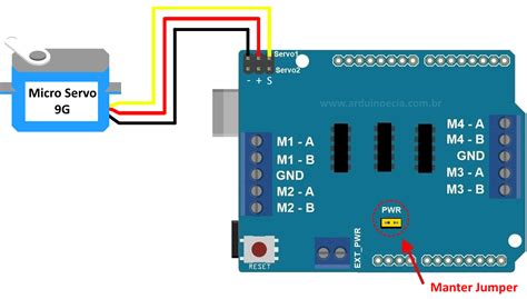 Arduino Motor Shield L293d Linh Kiện Mạch Điện