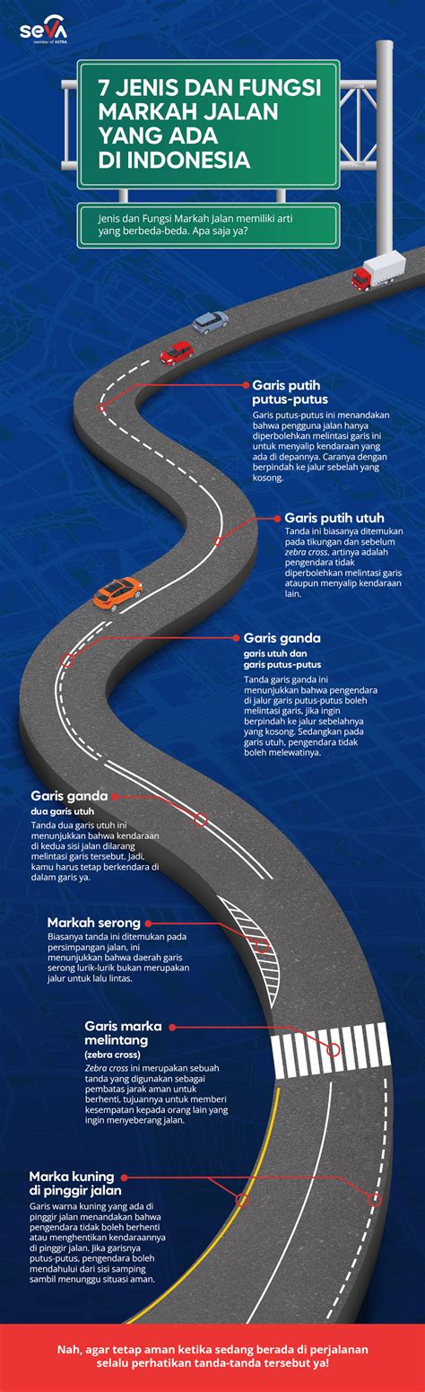 Jenis Dan Fungsi Markah Jalan Yang Ada Di Indonesia Seva