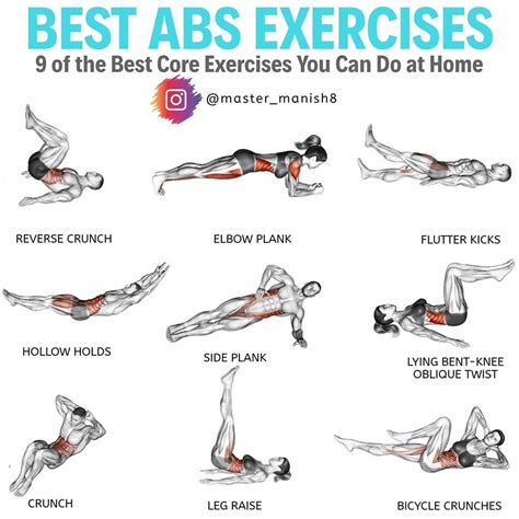 The Best Core Exercises You Can Do At Home All The Best