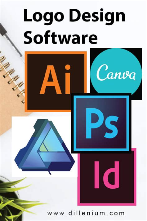 Top 5 Logo Design Software To Create Professional Logos In 2020
