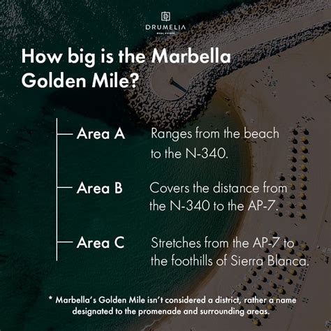 Marbella Golden Mile Ultimate Guide Living In Marbella Golden Milу