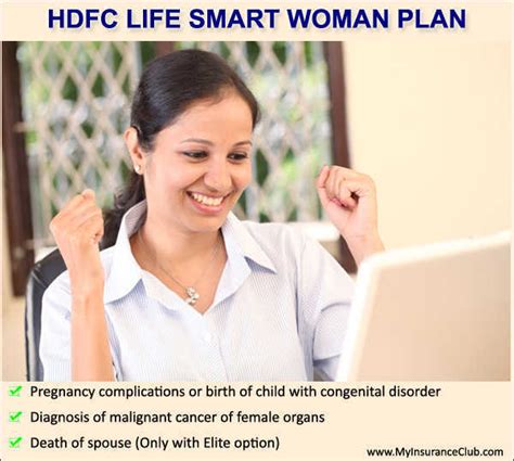Edelweiss tokio life insurance company launched a new plan total protection plus on 03rd august 2021. HDFC Life launched Smart Woman insurance plan
