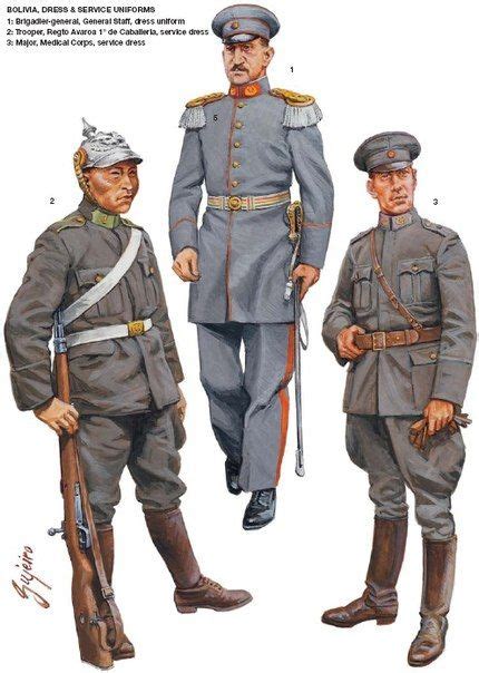 Tl 191 Uniform Weapons And Equipment Of The Secondary Combatants