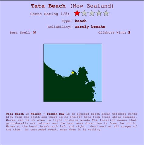 tata beach previsões para o surf e relatórios de surf nelson tasman bay new zealand