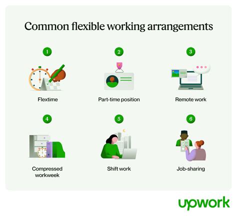 💐 Example Of Flexible Organization The Most Important Flexibility