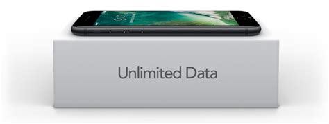 Iphone Unlimited Data Plans Are Back The Iphone Faq