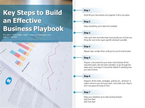 Key Steps To Build An Effective Business Playbook Presentation