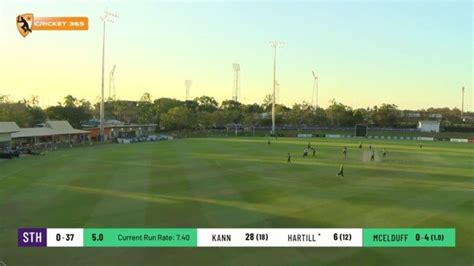 Cricket 365 Live Stream 2021 Baxter To Lead Storms Charge In T20