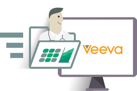 Online Veeva eDetailing for iPad CLM & CRM