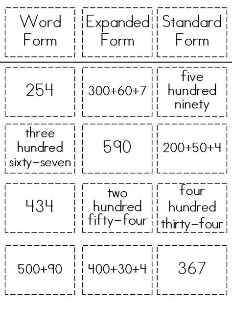 Standard Expanded And Word Form Worksheets