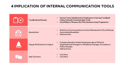 Internal Communication Plan Powerpoint Template