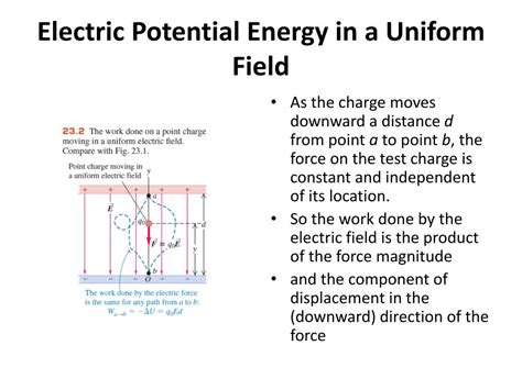 Ppt Electric Potential Powerpoint Presentation Free Download Id