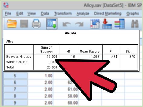 As all the points fall approximately along this reference line. How to Run an ANOVA in SPSS: 8 Steps (with Pictures) - wikiHow