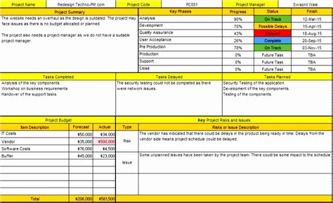 10 Project Progress Report Template Excel Excel Templates Excel