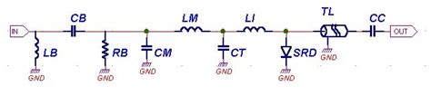 Even harmful programs can create. SRD (Step Recovery Diode) Multiplier Design Program