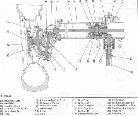 Dart Wiring Kubota Rtv X900 Parts Diagram
