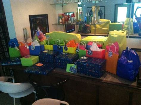 Gifts for boyfriend turning 21. 21 gifts the 21 days before boyfriends 21st birthday ...