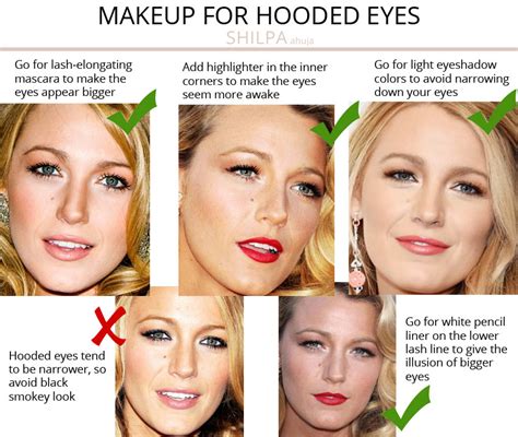 Best Makeup For Hooded Almond Eyes Tutorial Pics