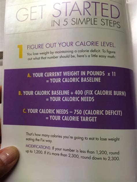 Despite the wide range of variables that contribute to the calculation, there are a few general rules. This is the formula chart for your calorie intake on this plan. As your weight changes, so does ...