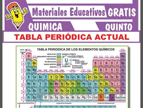 Tabla Periódica Actual Para Quinto Grado De Secundaria ≫ Materiales