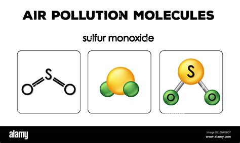 Air Molecules Diagram Stock Vector Images Alamy