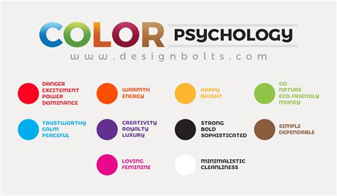 Professions white color personalities thrive in. Do Certain Colors Increase Online Conversions? - Designbolts