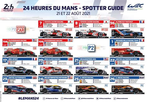 24h Du Mans Le Spotter Guide Est Sorti