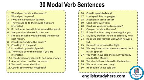 Modal Verb Sentences Using Modal Verb Example Sentences English Study Here