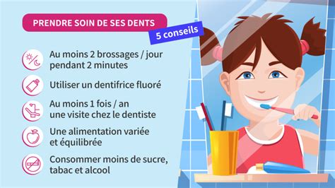 hygiène bucco dentaire prendre soin de ses dents