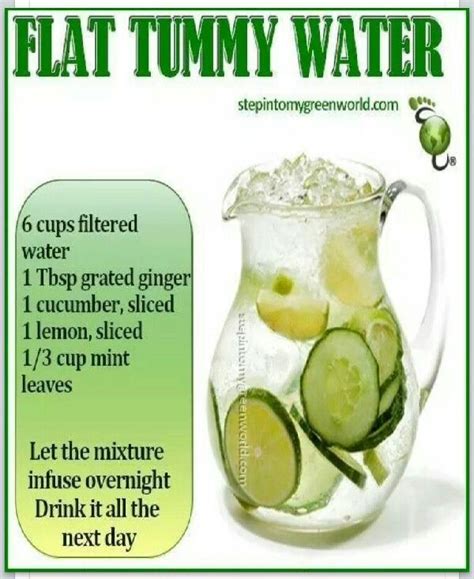 Flat Tummy Water Healthy Drinks Flat Tummy Water Health Healthy