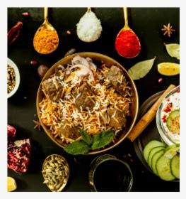 Here you can explore hq biryani transparent illustrations, icons and clipart with filter setting like. Briyani Pnghd Quality / Hot And Spicy Chicken Biryani Hd ...