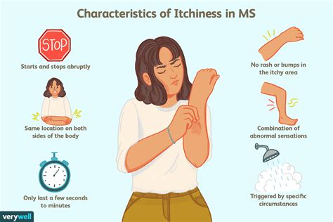 View 10 Multiple Sclerosis Skin Rash Nova Benelux