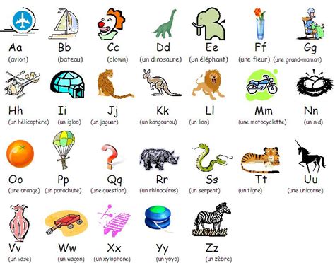 A, b, c, d, e, f, g, h, i, j, k, l, m, n, o, p, q, r, s, t, u, v, w, x, y et z. En Français, s'il vous plait!: ON COMMENCE