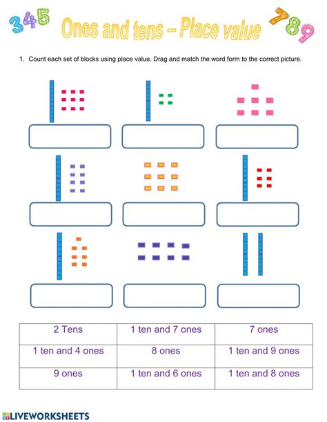 As the digits increase, the place values go from ones to tens to hundreds to thousands and so on, from right to left. Tens and ones - Place value - Interactive worksheet