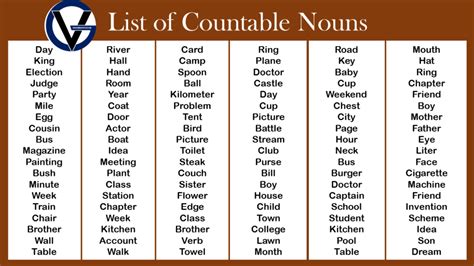 List Of Countable Nouns In English Grammarvocab