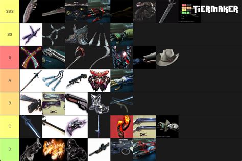 Devil May Cry Weapons Complete Tier List Community Rankings TierMaker