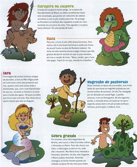 Lendas E Mitos Do Brasil Personagem Do Folclore Folclore Personagem