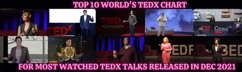Top 10 World S Tedx Chart For Most Watched Tedx Talks Released In December 2021